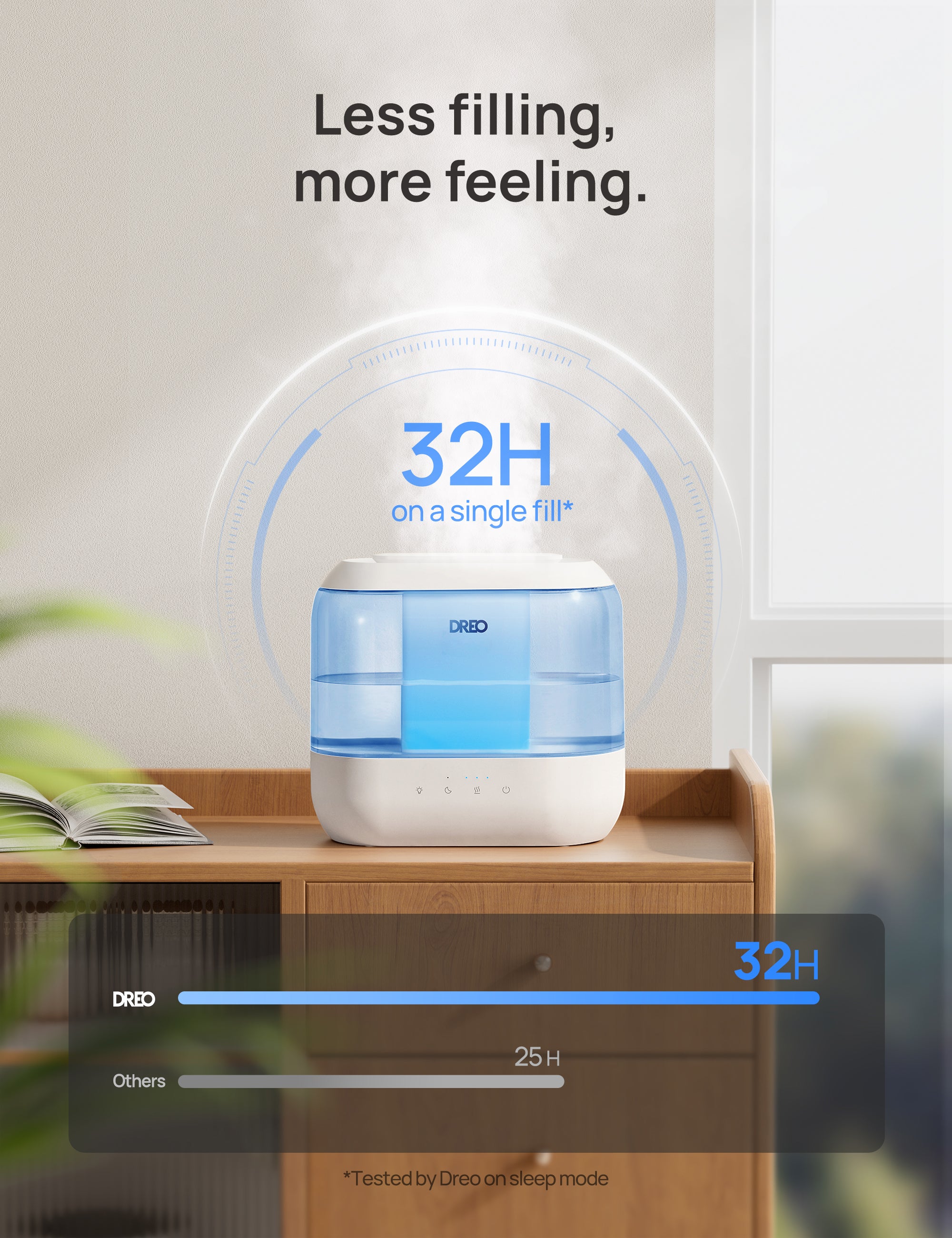 Dreo Humidifier for Bedroom, Quiet 4L Cool Mist Top-Fill Ultrasonic Humidifiers With Essential Oils, LED Display With Night Light, Touch Control, Auto Shut-Off, Blue